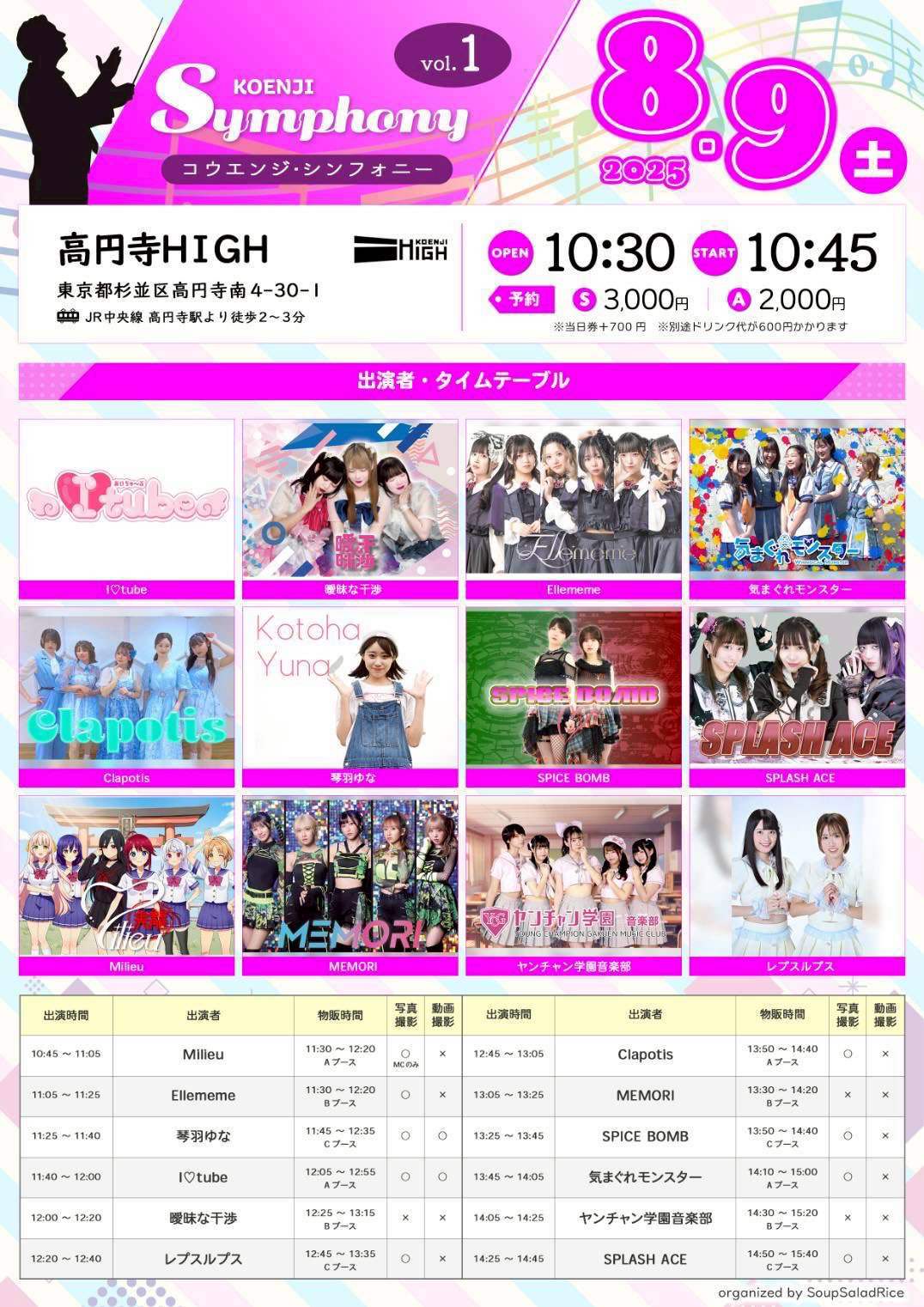 2025/8/9 コウエンジ・シンフォニー Vol.1